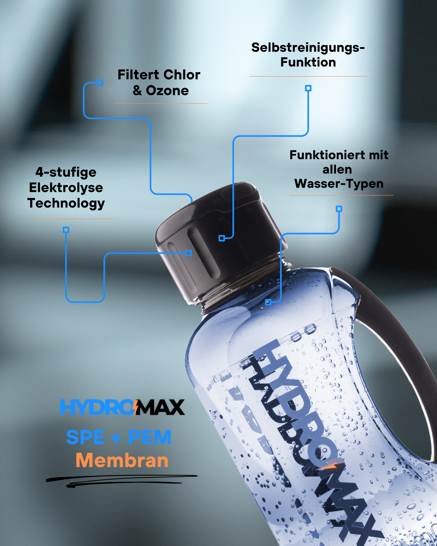 Hydromax®one Pro