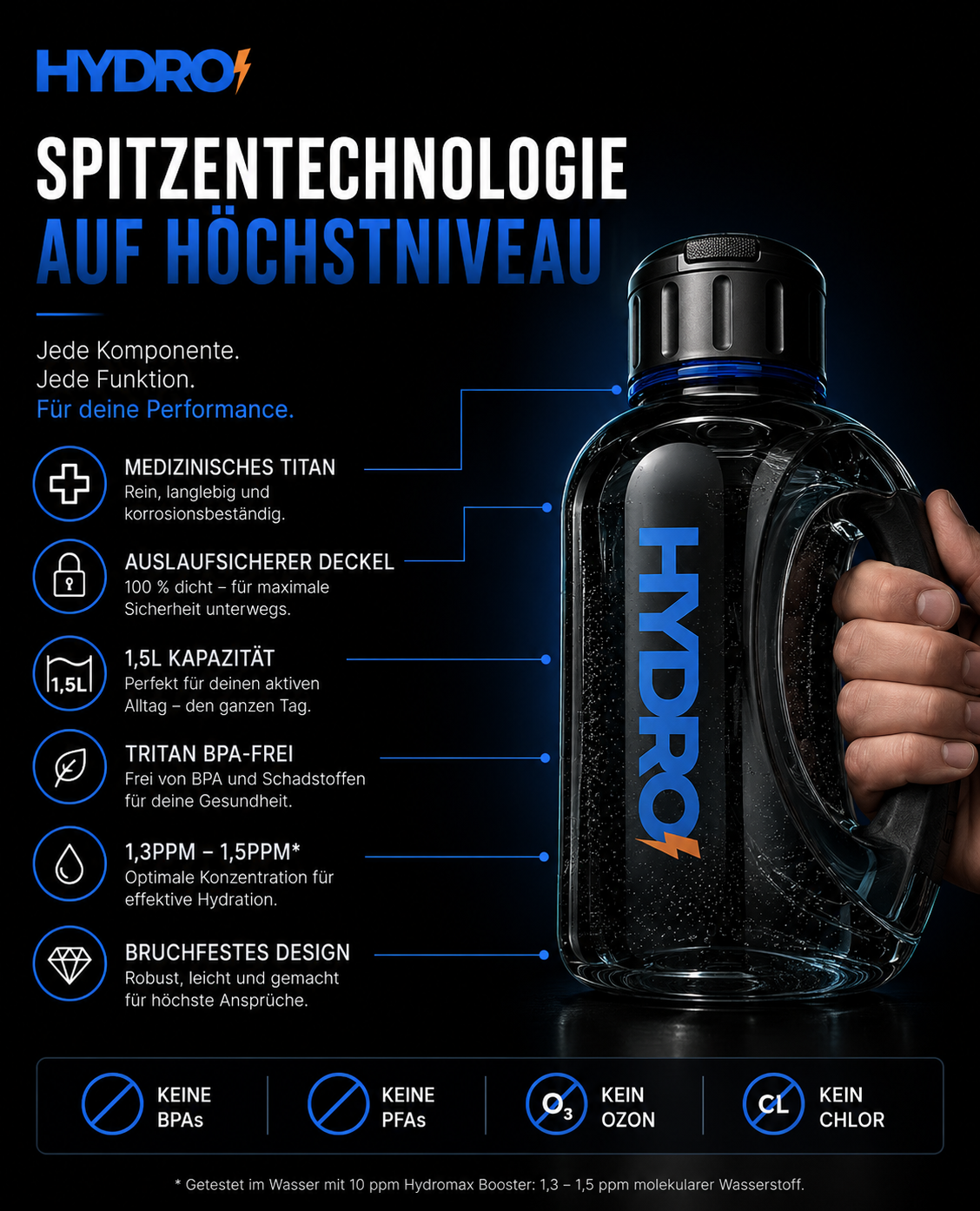 Hydromax®Smart Recovery Bundle