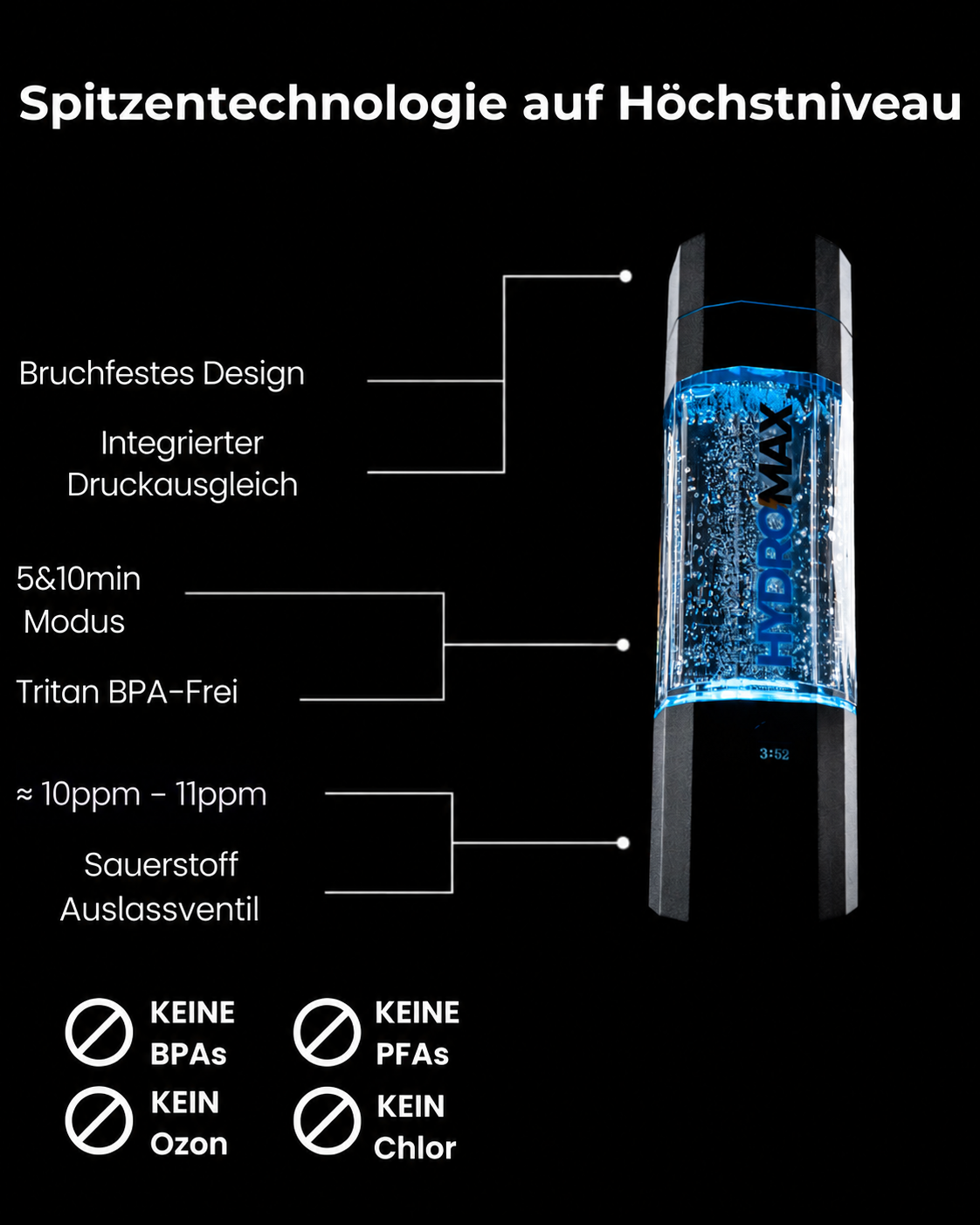 Hydromax®one Pro