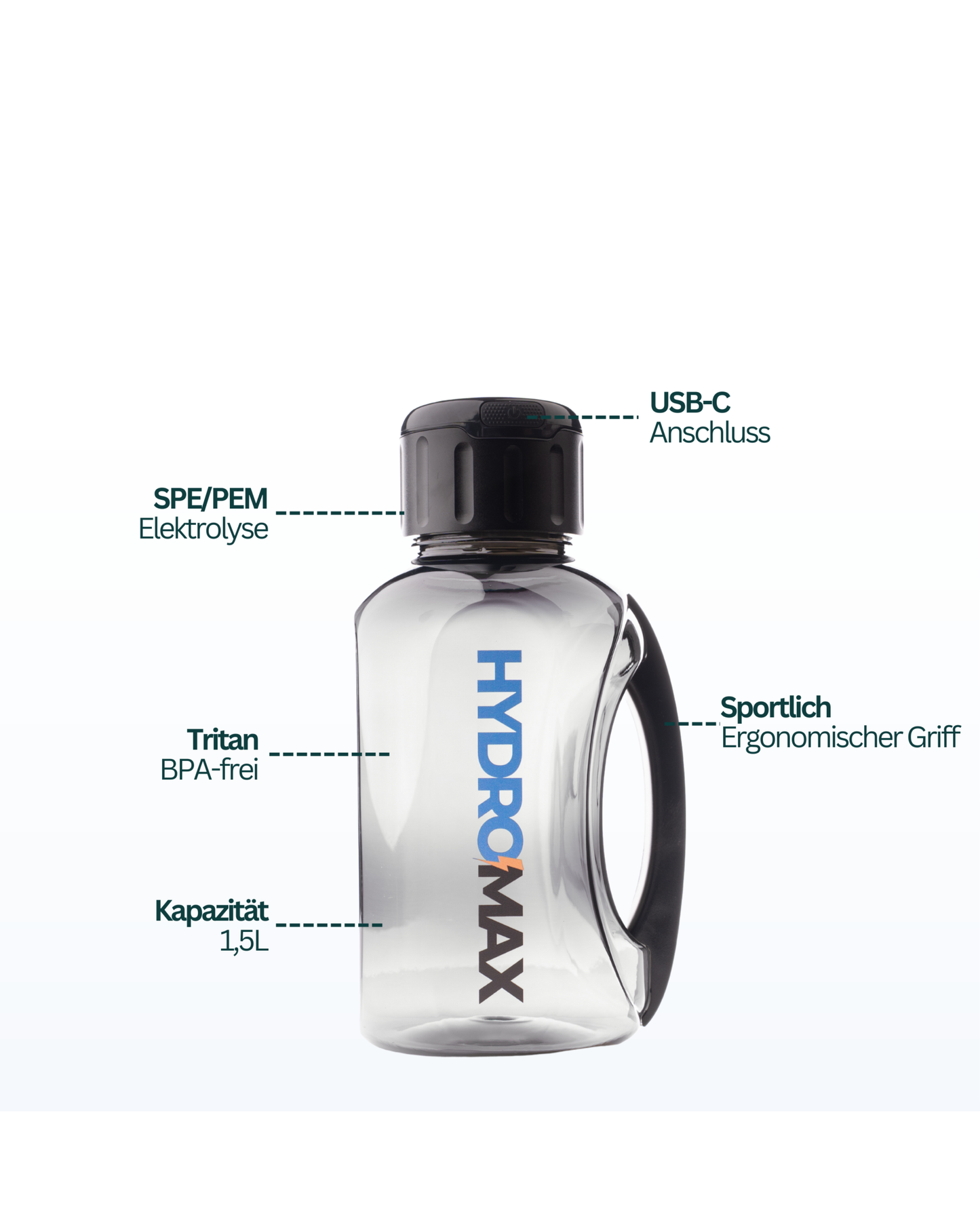 Hydromax®one Pro