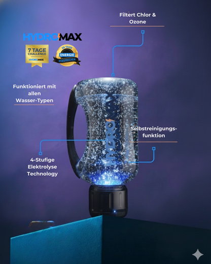 Hydromax® 1,5l Perfomance Edition